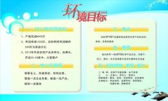公司kaiyun官方网站市值排名(中国汽车公司市值排名)
